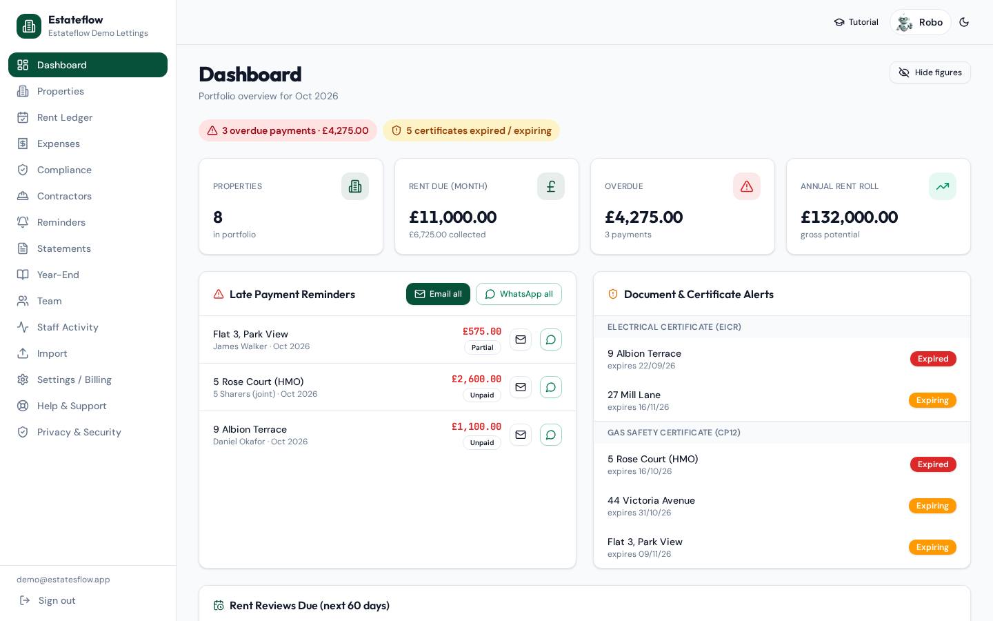 Estateflow landlord dashboard